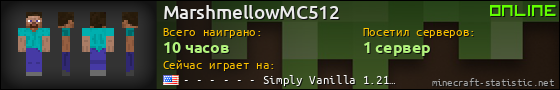 Юзербар 560x90 для MarshmellowMC512