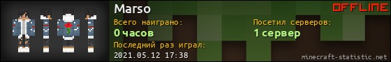 Юзербар 560x90 для Marso