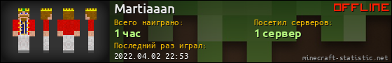 Юзербар 560x90 для Martiaaan