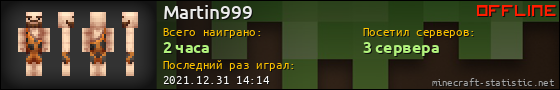 Юзербар 560x90 для Martin999