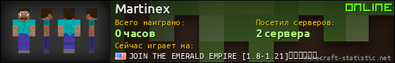 Юзербар 560x90 для Martinex