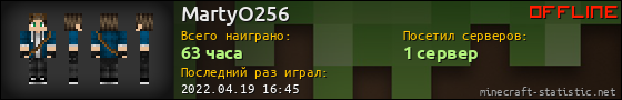 Юзербар 560x90 для MartyO256