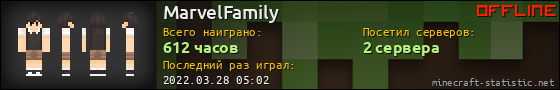 Юзербар 560x90 для MarvelFamily