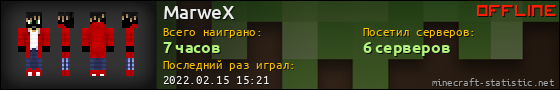Юзербар 560x90 для MarweX