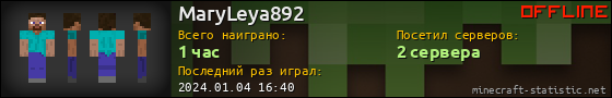 Юзербар 560x90 для MaryLeya892