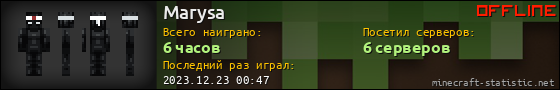 Юзербар 560x90 для Marysa