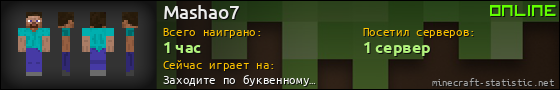 Юзербар 560x90 для Mashao7