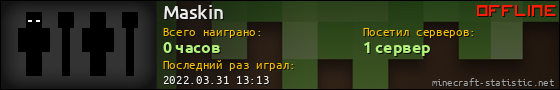Юзербар 560x90 для Maskin
