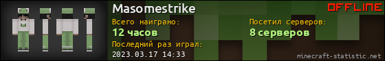 Юзербар 560x90 для Masomestrike