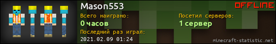 Юзербар 560x90 для Mason553