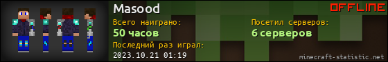 Юзербар 560x90 для Masood