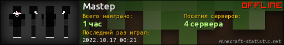 Юзербар 560x90 для Mastep