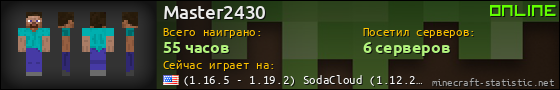 Юзербар 560x90 для Master2430