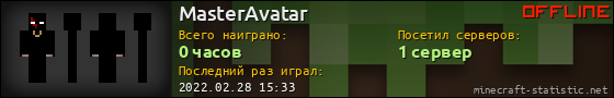 Юзербар 560x90 для MasterAvatar