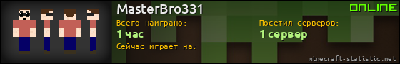 Юзербар 560x90 для MasterBro331