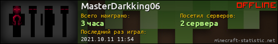 Юзербар 560x90 для MasterDarkking06