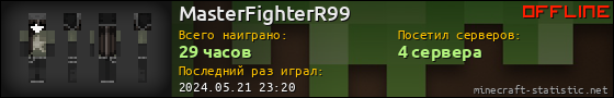 Юзербар 560x90 для MasterFighterR99