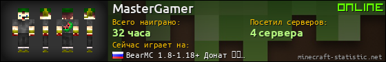 Юзербар 560x90 для MasterGamer