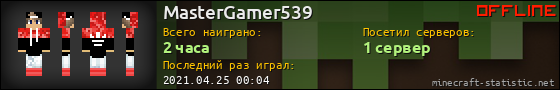 Юзербар 560x90 для MasterGamer539