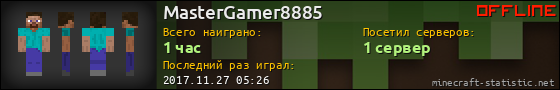 Юзербар 560x90 для MasterGamer8885