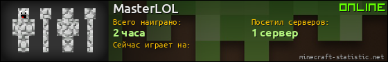 Юзербар 560x90 для MasterLOL