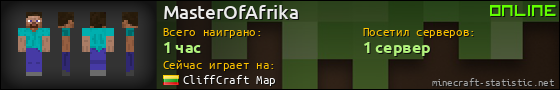 Юзербар 560x90 для MasterOfAfrika