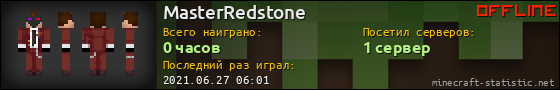 Юзербар 560x90 для MasterRedstone