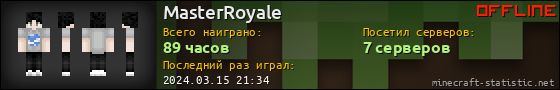 Юзербар 560x90 для MasterRoyale