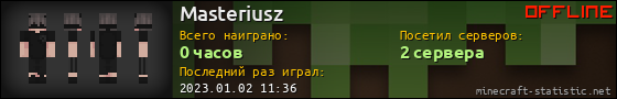 Юзербар 560x90 для Masteriusz