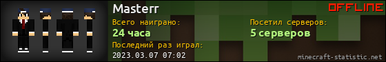 Юзербар 560x90 для Masterr