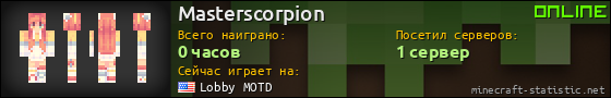 Юзербар 560x90 для Masterscorpion