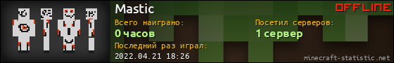 Юзербар 560x90 для Mastic