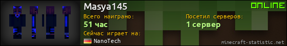 Юзербар 560x90 для Masya145
