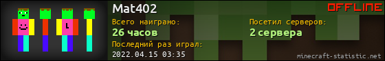 Юзербар 560x90 для Mat402
