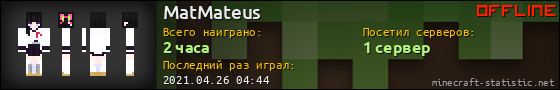Юзербар 560x90 для MatMateus