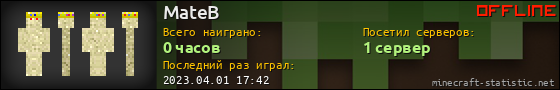 Юзербар 560x90 для MateB