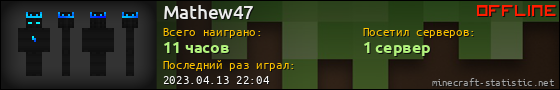 Юзербар 560x90 для Mathew47