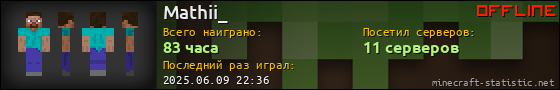 Юзербар 560x90 для Mathii_