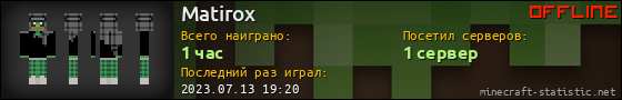 Юзербар 560x90 для Matirox