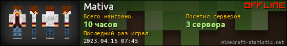 Юзербар 560x90 для Mativa