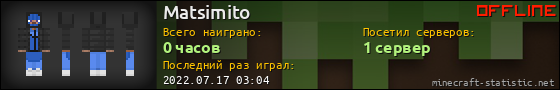 Юзербар 560x90 для Matsimito