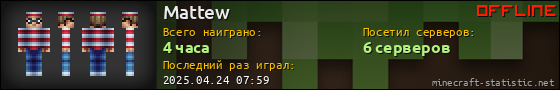 Юзербар 560x90 для Mattew