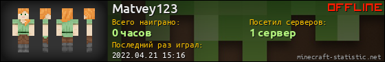 Юзербар 560x90 для Matvey123