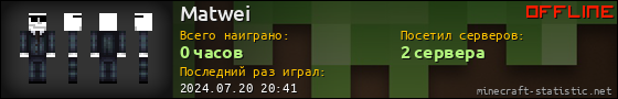 Юзербар 560x90 для Matwei