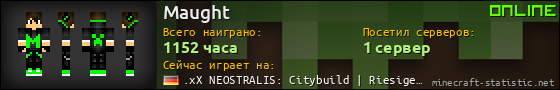 Юзербар 560x90 для Maught