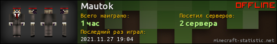 Юзербар 560x90 для Mautok