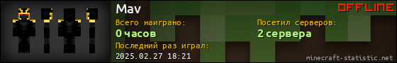Юзербар 560x90 для Mav