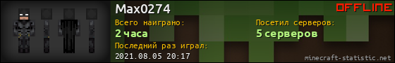 Юзербар 560x90 для Max0274