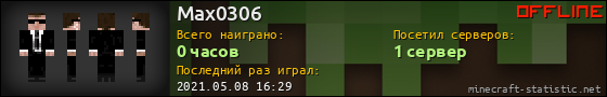 Юзербар 560x90 для Max0306