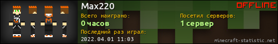 Юзербар 560x90 для Max220